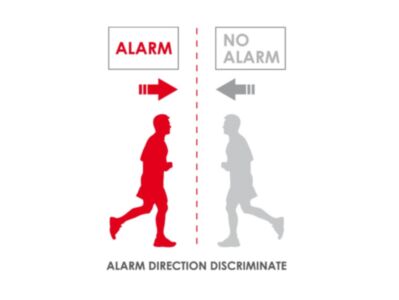 AMC DT liikumisandur, kardin